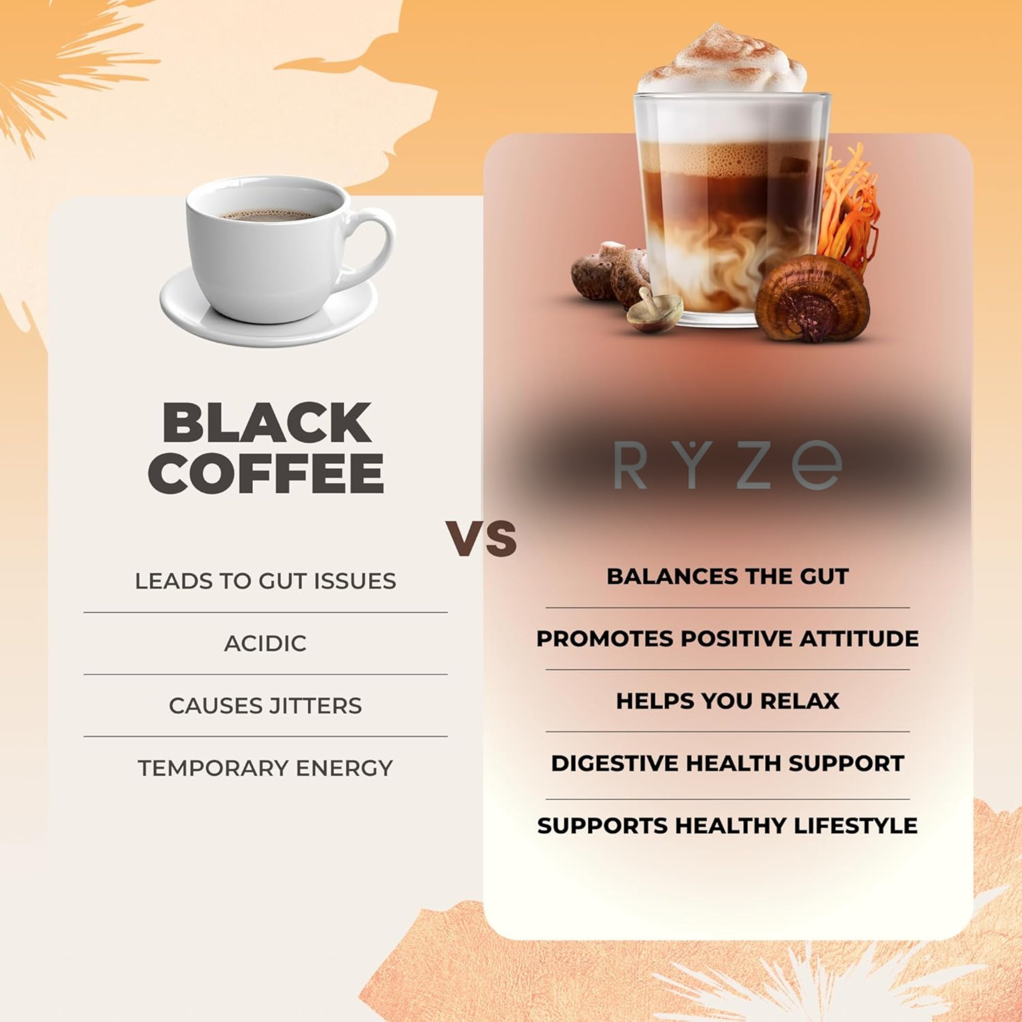 Comparison between black coffee and a RYZé product on a gradient background