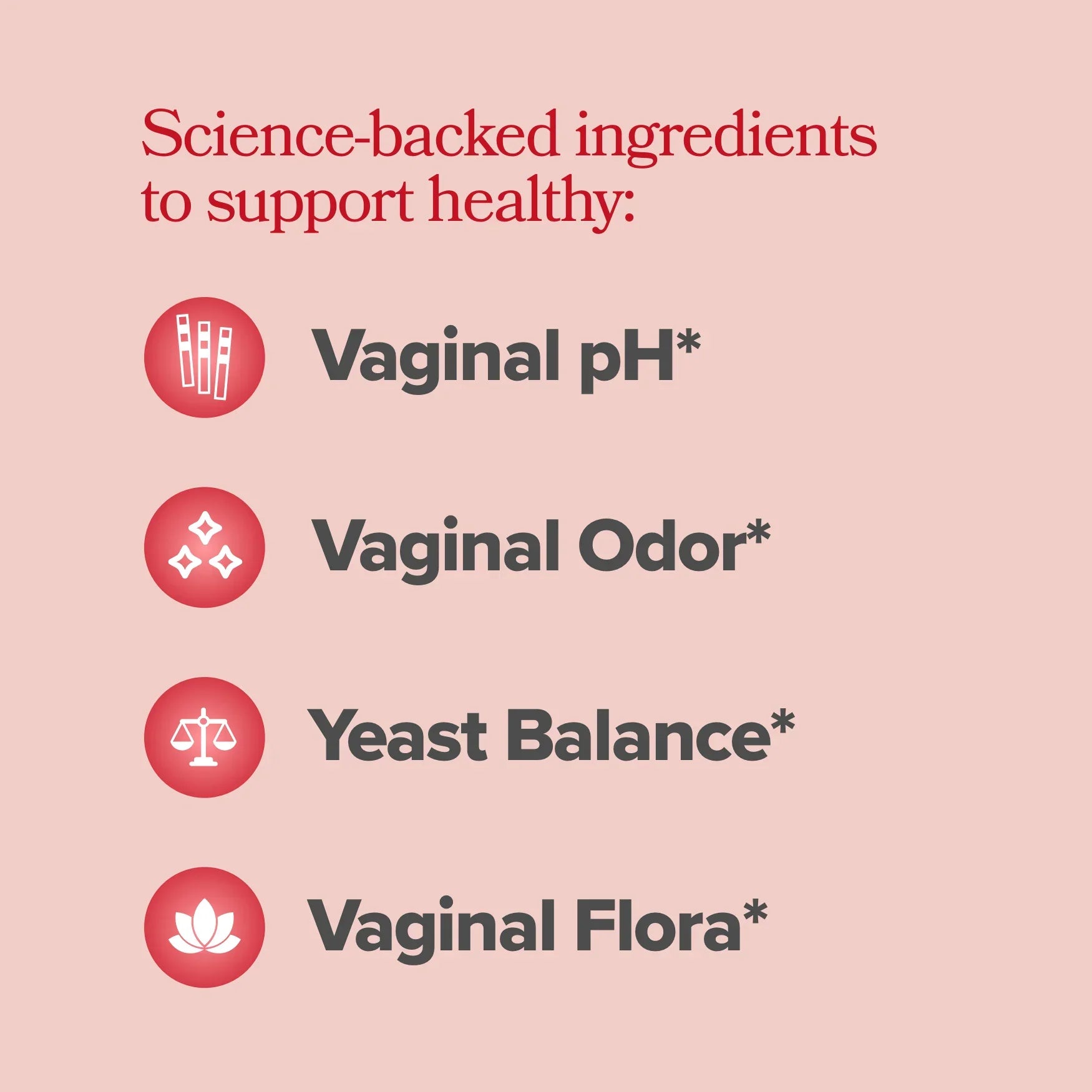 Image depicting the science-backed ingredients of URO Vaginal Probiotic, designed to support healthy vaginal pH, control vaginal odor, and prevent yeast infections.
